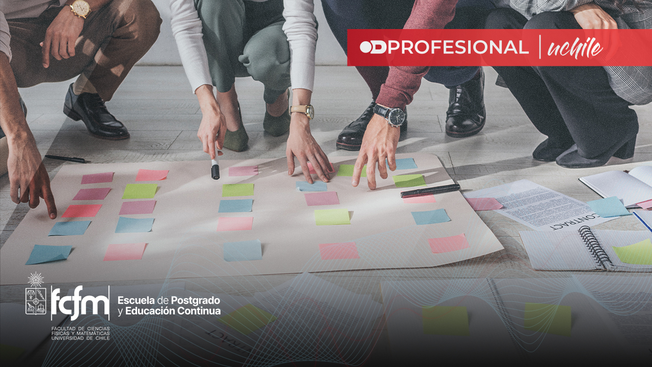 Estrategias De Metodología Ágil Scrum EMA01
