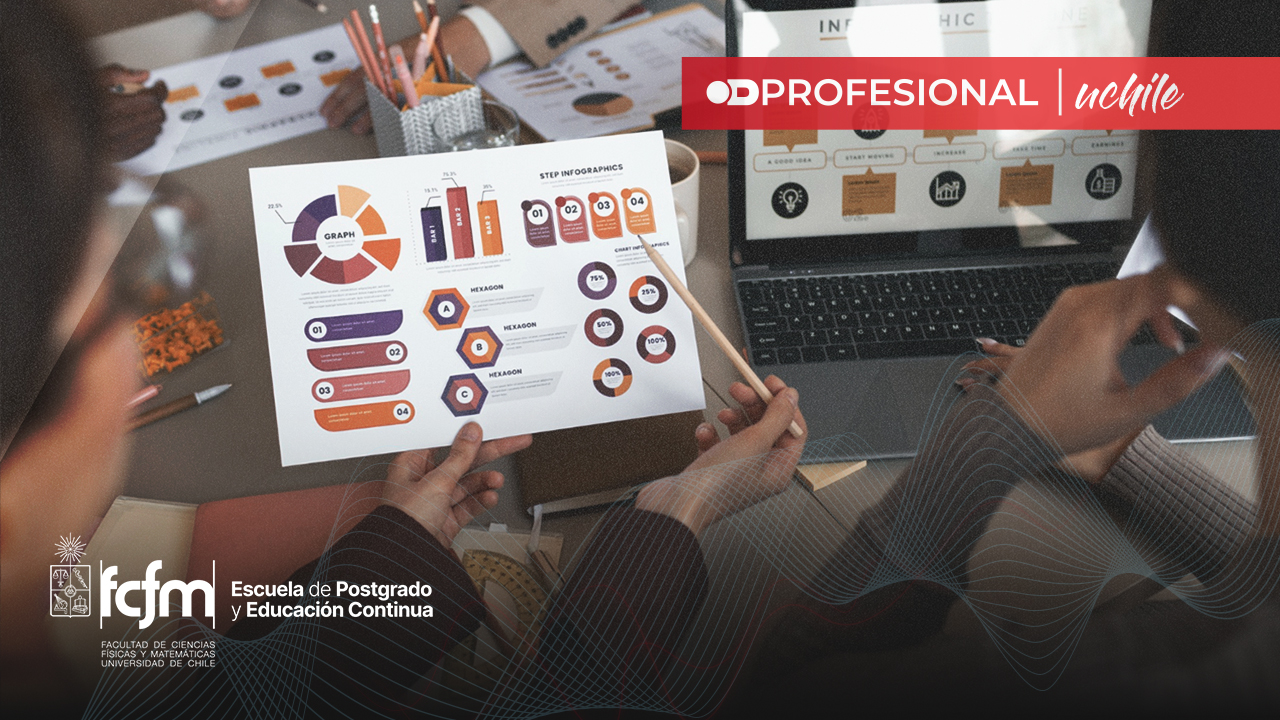 Fundamentos del People Analytics FPA01