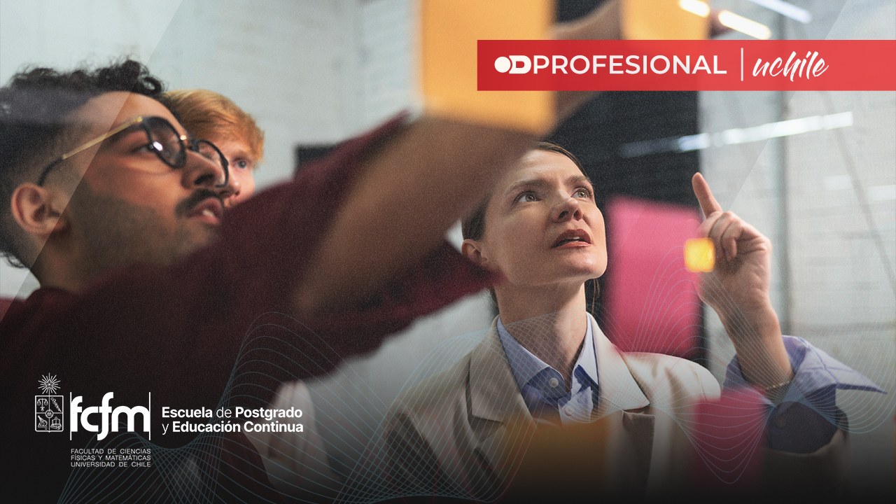 Principios del Lean Change Management y rol del líder PL01